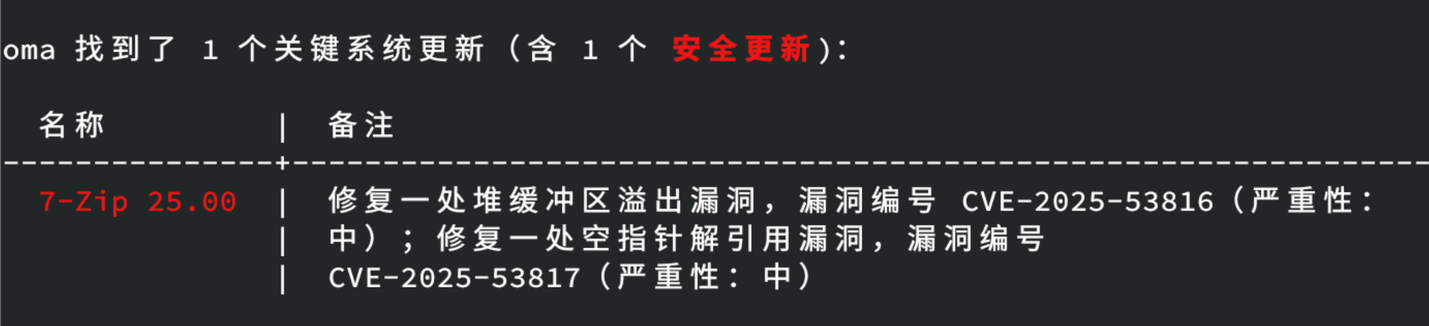 TUM 提示